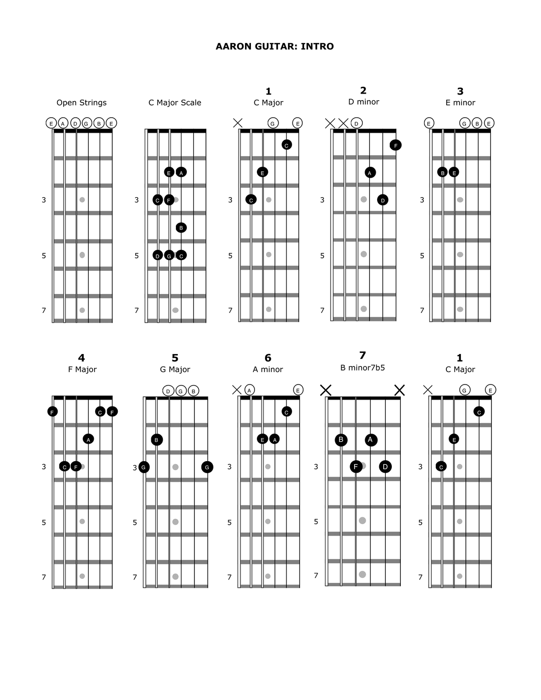 Course preview image 1