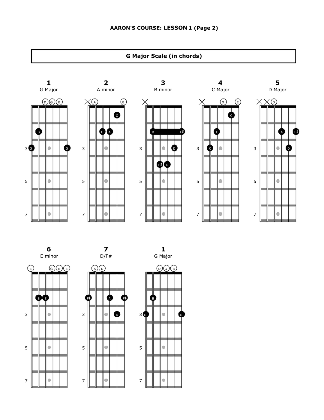Course preview image 3